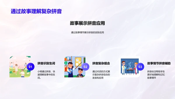 探索拼音学习乐趣