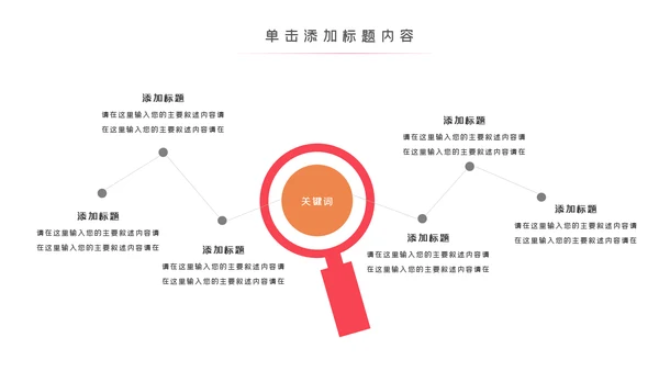 预防艾滋珍爱生命公益宣传动态PPT模板