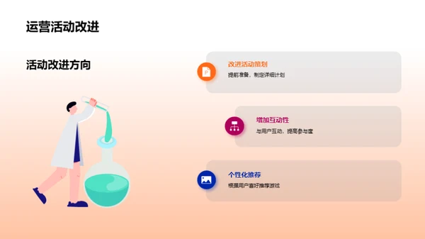 游戏业绩深度分析