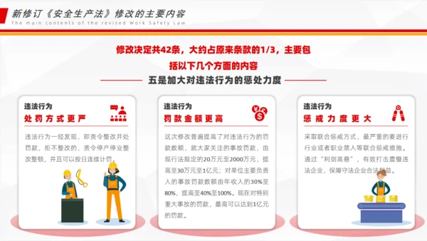 新《安全生产法》解读通用PPT课件