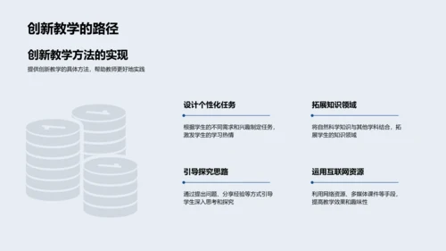 小学自然科学教学改进PPT模板