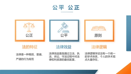 蓝色大气法律讲座知识学习教育动态PPT模板