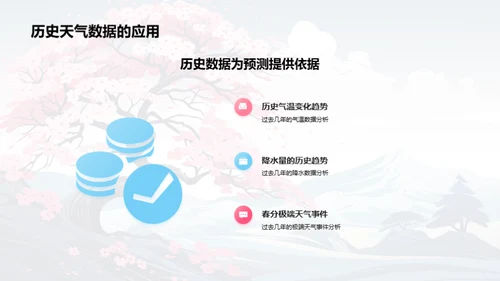 春分气象影响与应对