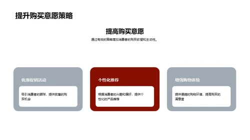 春节科技消费洞察