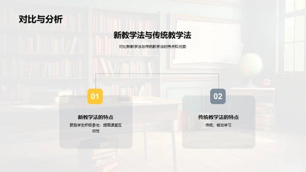 教学法革新与实践