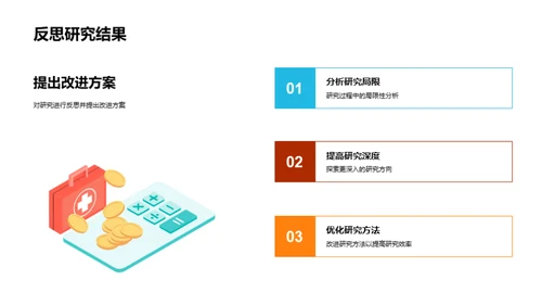 硕士研究全解析