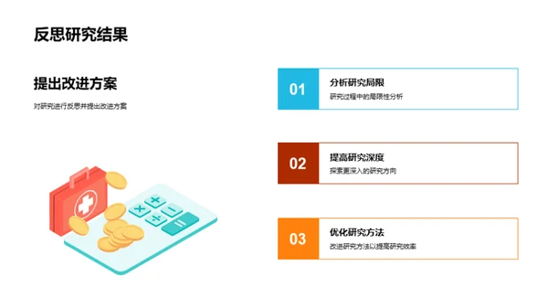 硕士研究全解析