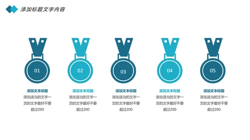 医疗大脑医学研究大脑神经研究医疗报告PPT模板