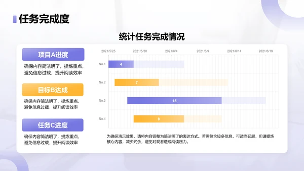 蓝色商务风年终回顾：核心成果与重点反思PPT模板