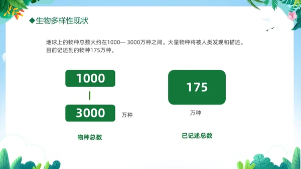 绿色清新插画卡通儿童爱护自然保护环境522日世界生物多样性国际生物多样性日