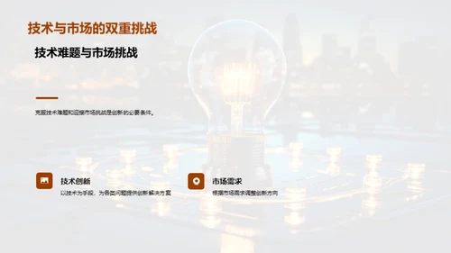 创新驱动的科技之路