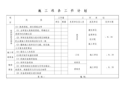 办公楼采暖系统维修改造综合施工组织设计专题方案.docx