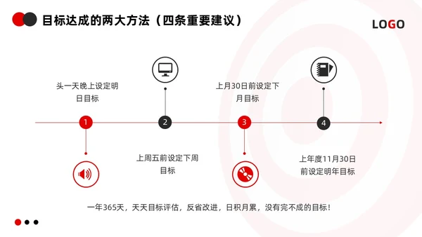 红黑简约3d如何做好目标管理PPT模板宣传PPT动态PPT自我管理