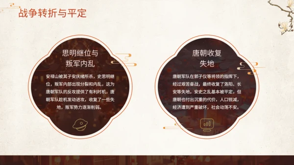 橙色中国风历史课件安史之乱与唐朝衰落PPT