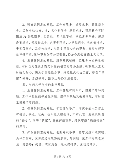 民主生活会组织生活会党员互相批评清单 (3).docx