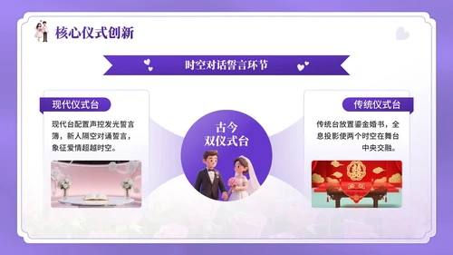 紫色3D卡通风七夕主题婚礼策划方案PPT模板