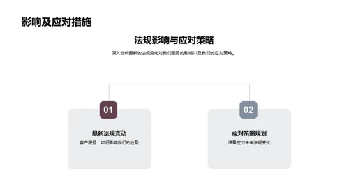 医疗保健行业解析