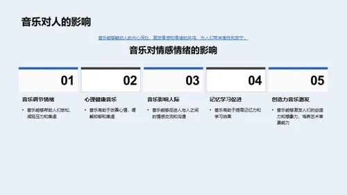 音乐教育新视野