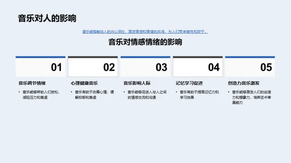 音乐教育新视野