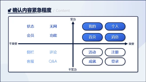 UI入门设计教程PPT模板