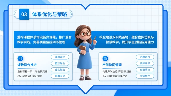 蓝色3D风学科建设与发展计划书PPT模板