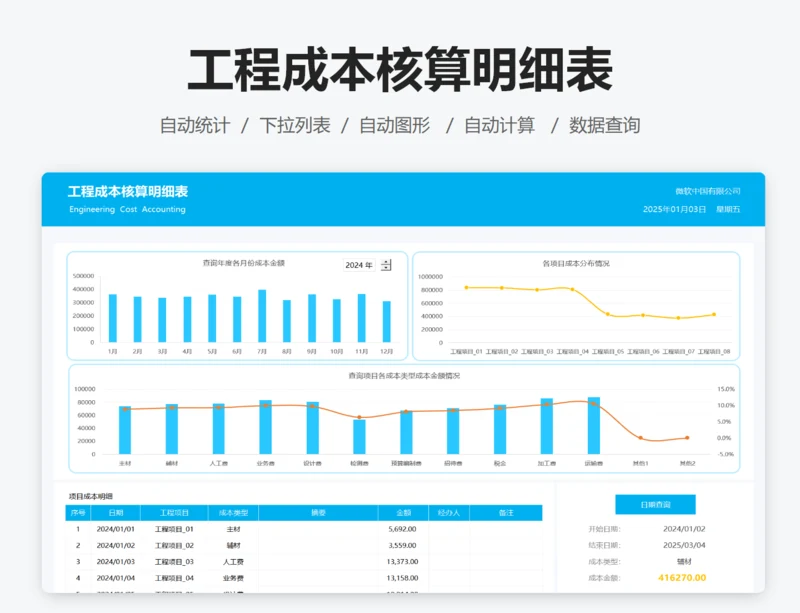 工程项目成本核算表