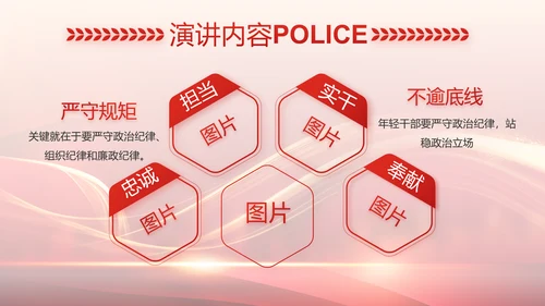 红色大气公安警察个人事迹动态PPT模板