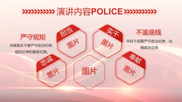 红色大气公安警察个人事迹动态PPT模板