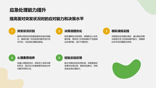 绿色商务风通用岗位年中总结PPT模板