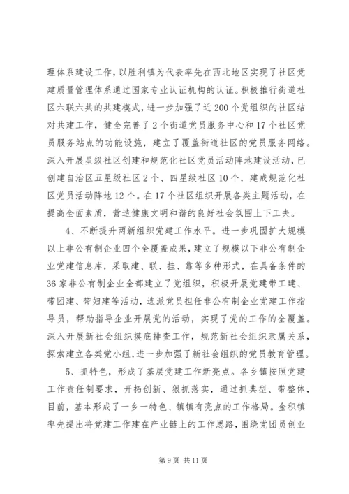 强化创新农村党建工作建设载体调研报告.docx