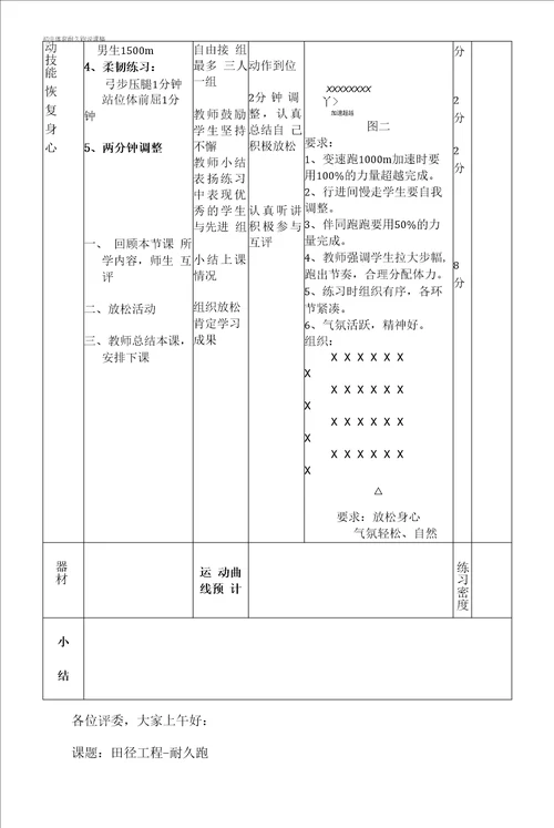 水平四八年级体育耐久跑教学设计及教案附说课稿