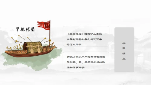 四大名著介绍通用PPT模板