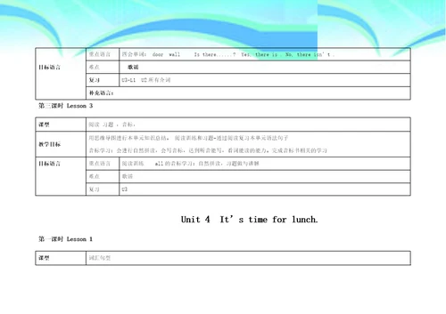 新概念入门B教学目标