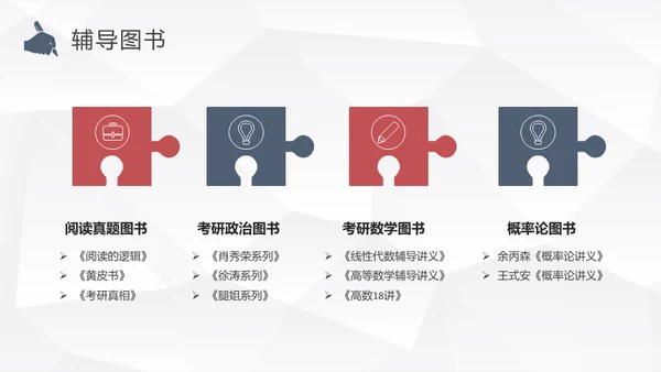 大学生考研保研经验分享交流会通用PPT模板