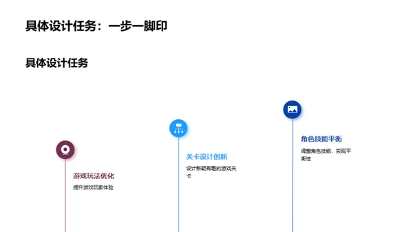 游戏设计月度解析