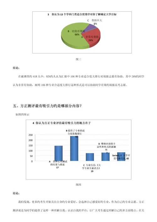北京牛栏山一中高一年级方正测评满意度调查报告范文.docx