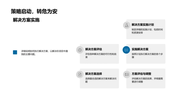 工程学实践与理论PPT模板