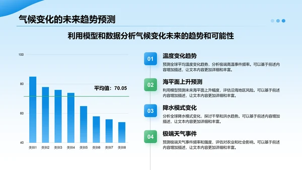 蓝色摄影风全球气候变化与应对措施研究报告PPT模板