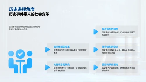 历史研究答辩报告PPT模板