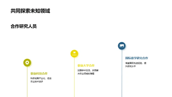 农学博士学术答辩攻略