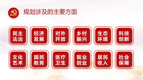 聚焦全国两会政府工作报告PPT