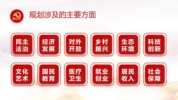 聚焦全国两会政府工作报告PPT