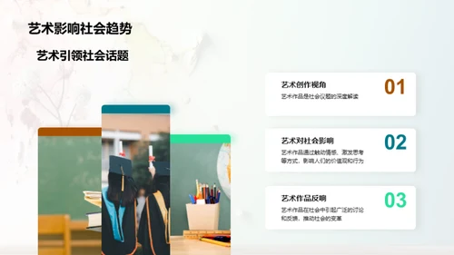 艺术社会学视域