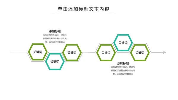农业生鲜水果蔬菜农产品土特产PPT模板