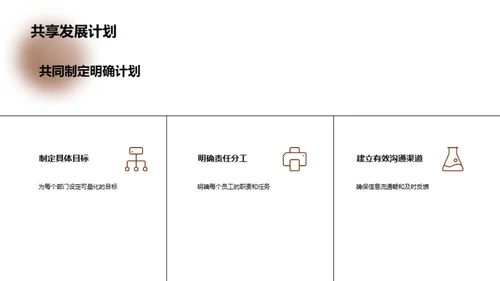人力资源月度审视