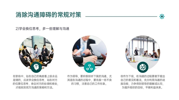 绿色简约商务管理学沟通培训PPT课件沟通技巧