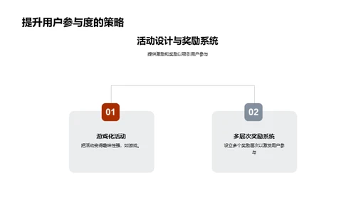 营销革新：创新思维驱动