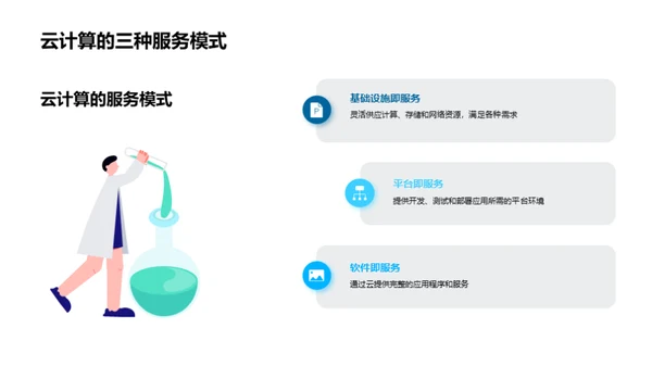 云计算技术在企业中的应用