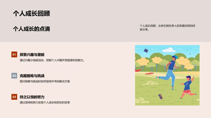 社团成员成长指导PPT模板