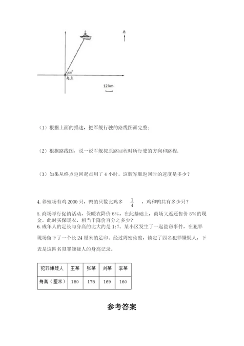 人教版六年级上册数学期末测试卷（考点提分）.docx